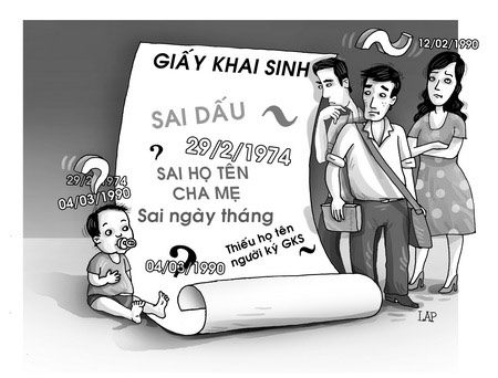 Thủ tục đăng ký thay đổi, cải chính hộ tịch